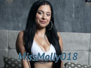 MissMolly018